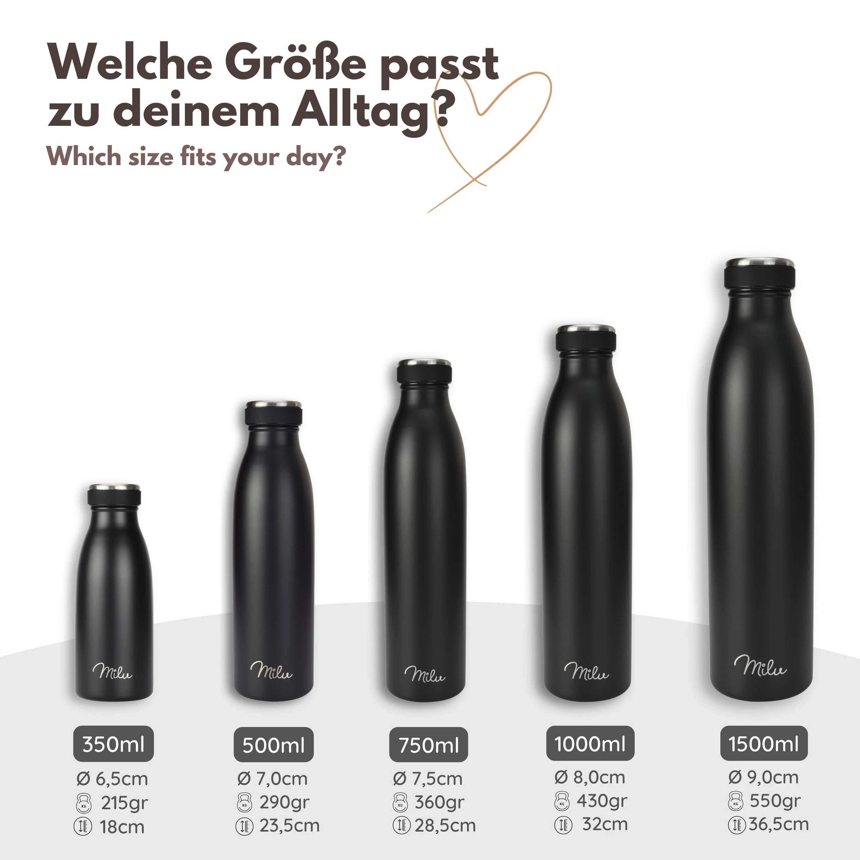 Outlet x Milu Edelstahl Trinkflasche 350ml, 500ml, 750ml, 1L, 1500ml - Image 6